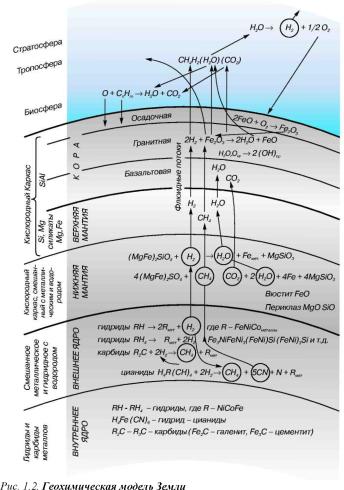 Кульский - Вода Знакомая И Загадочная