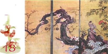 �������� - �������� ���