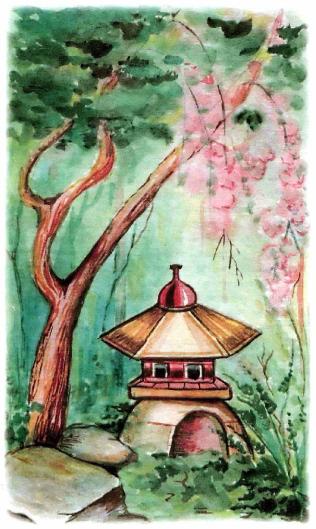 �������� - �������� ���