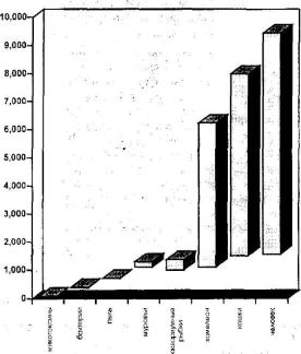 Колпакова - неизлечимых Болезней Нет