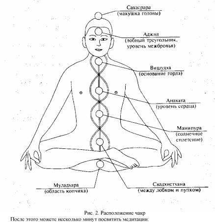 Колпакова - неизлечимых Болезней Нет