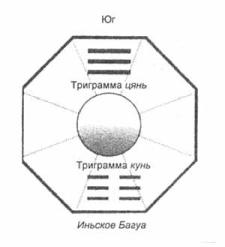 �� - ������ ���-���