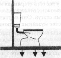 �� - ������ ���-���