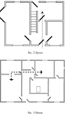 ������ - ��� - ��� � �������� �����