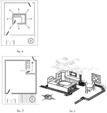 ������ - ��� - ��� � �������� �����