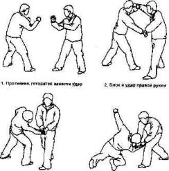 ������������ ������ � �������� ������� 