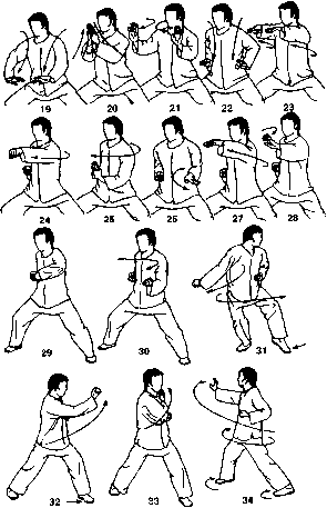 Попов - Кулак Семьи Хун