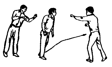 Синьдэ - 64 Метода Атаки Ногами