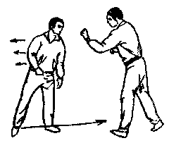 Синьдэ - 64 Метода Атаки Ногами