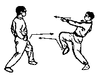Синьдэ - 64 Метода Атаки Ногами