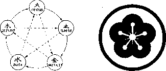 Чан Юлун - Секреты Вин Чунь
