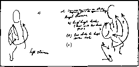 ��������������� �������� �����