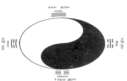 Гриценко - Тайны Гун-Фу