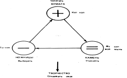 Гриценко - Тайны Гун-Фу