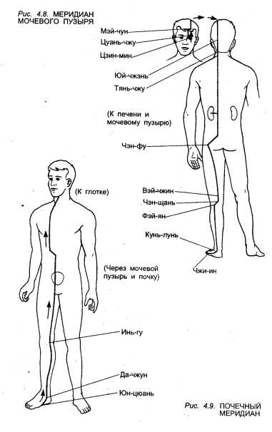 ���-��� - ��������� �����