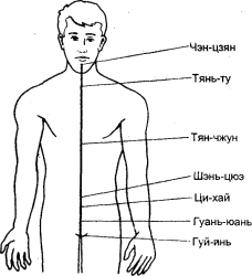 ���-��� - ��������� �����