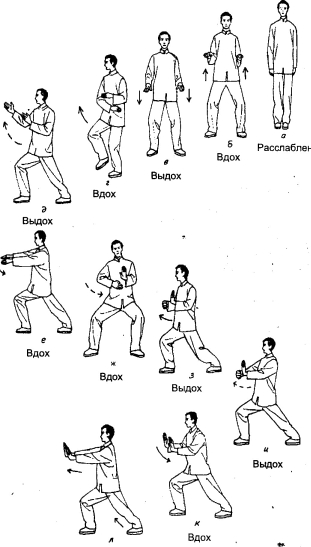 Кью-Кит - Искусство Цигун