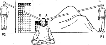 Кью-Кит - Искусство Цигун