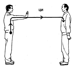 Кью-Кит - Искусство Цигун