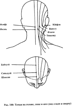 ����� �� - ������������� ������������