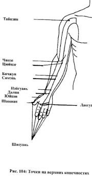 ����� �� - ������������� ������������