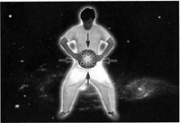 Мантэк - Даньтянь Цигун - Пустая Сила, Энергия Промежности И Второй Мозг