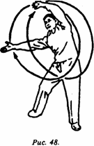 ������ - ������� ��������� ��������. 300 �������� � �����