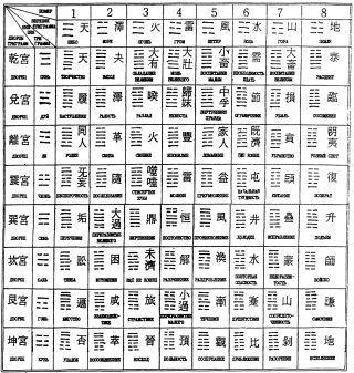 Фалев - Классическая Методология Традиционной Китайской -Терапии