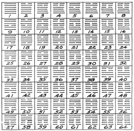 Фалев - Классическая Методология Традиционной Китайской -Терапии