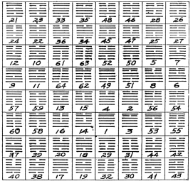 Фалев - Классическая Методология Традиционной Китайской -Терапии