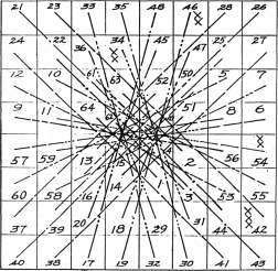 Фалев - Классическая Методология Традиционной Китайской -Терапии