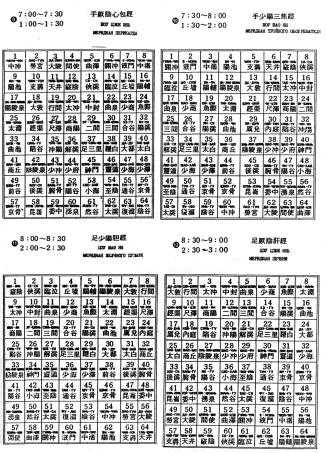 Фалев - Классическая Методология Традиционной Китайской -Терапии