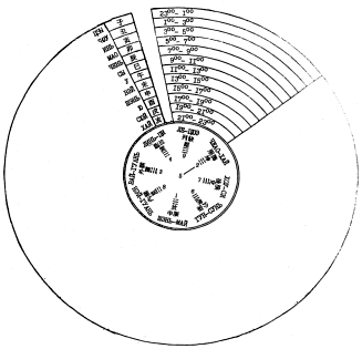 Фалев - Классическая Методология Традиционной Китайской -Терапии