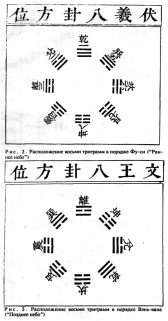 Фалев - Классическая Методология Традиционной Китайской -Терапии