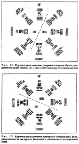 Фалев - Классическая Методология Традиционной Китайской -Терапии