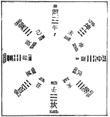Фалев - Классическая Методология Традиционной Китайской -Терапии