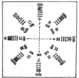 Фалев - Классическая Методология Традиционной Китайской -Терапии