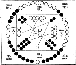 Фалев - Классическая Методология Традиционной Китайской -Терапии
