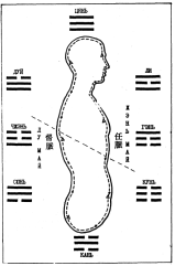 Фалев - Классическая Методология Традиционной Китайской -Терапии