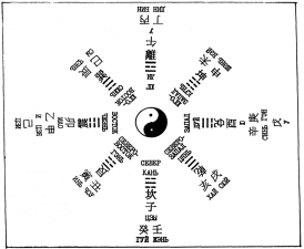 Фалев - Классическая Методология Традиционной Китайской -Терапии