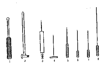 ����������