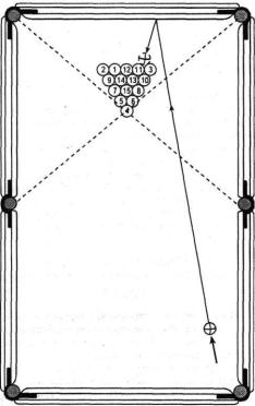 ����������� �����