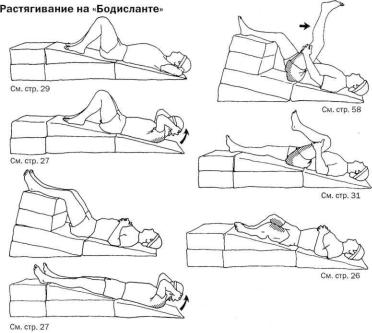 Андерсон - Растяжка Для Каждого