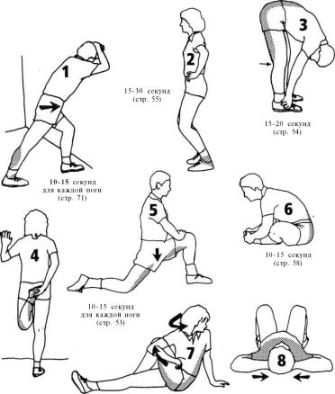 Андерсон - Растяжка Для Каждого