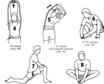 Андерсон - Растяжка Для Каждого