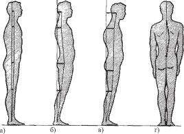 ������ - ��������� ������ - ������������ � ����������� ���������� ��� ������