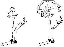 ��������� - � �������� � �� ��������