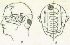 �������� - ����� �������� � ���������