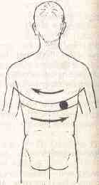 �������� - ����� �������� � ���������