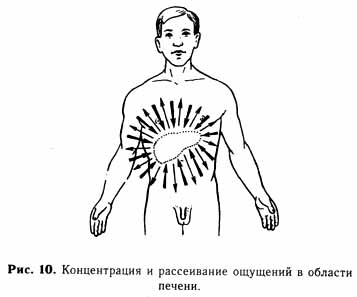 �������� - ����� ���������. ������ � ��������� � ��������